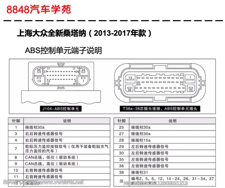 2013-2017年全新桑塔纳ABS控制单元